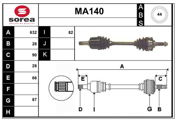 MA140