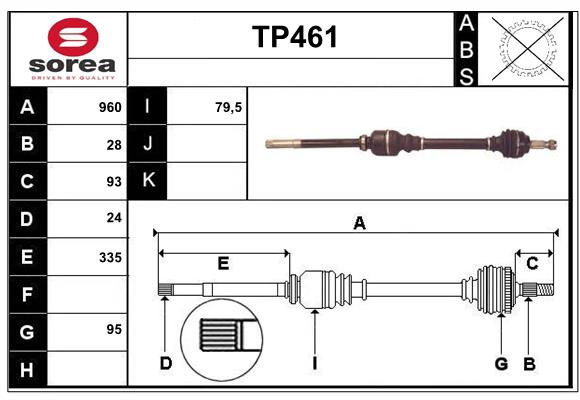 TP461