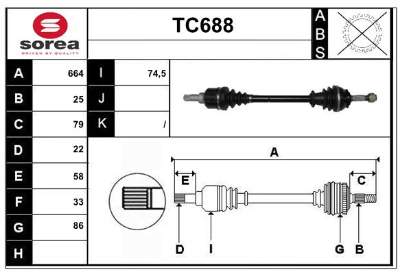 TC688