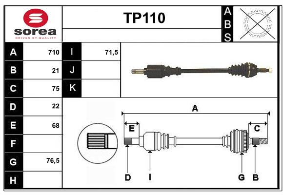 TP110