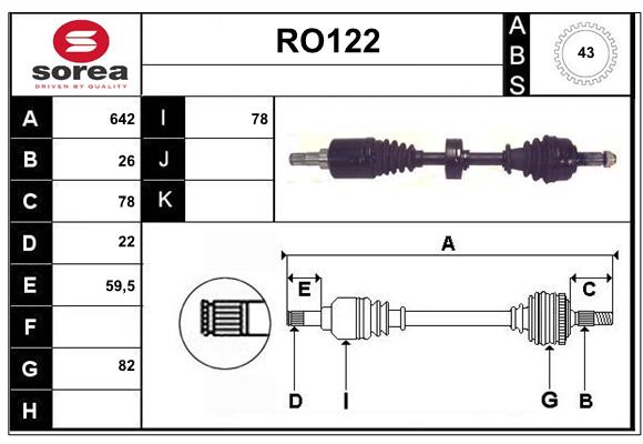 RO122