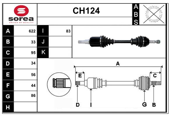 CH124