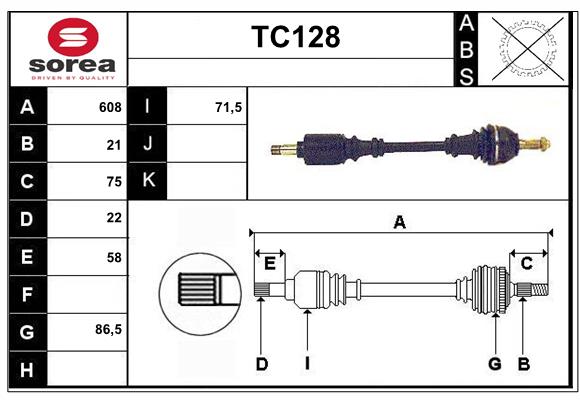 TC128