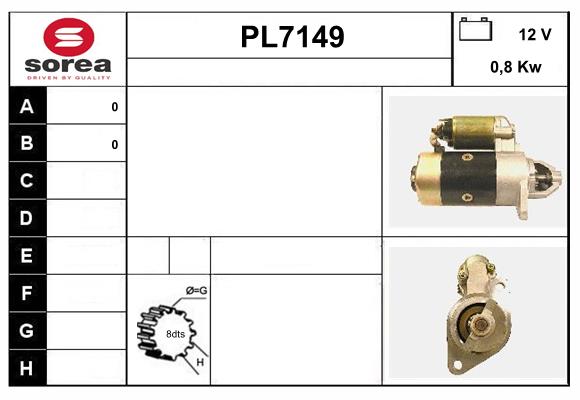 PL7149