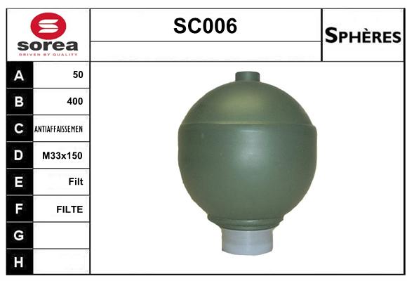 SC006