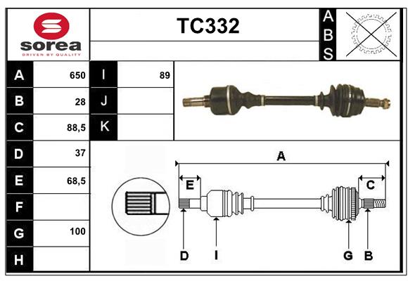 TC332