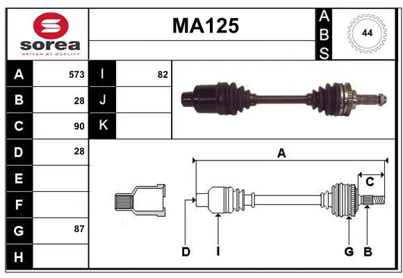 MA125