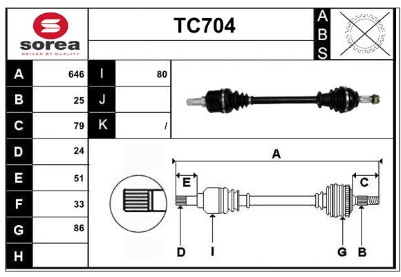 TC704