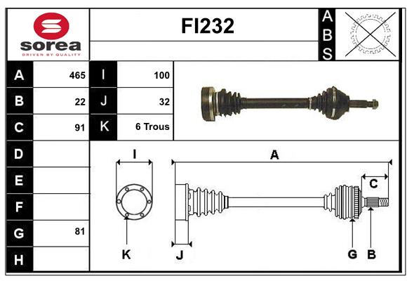 FI232
