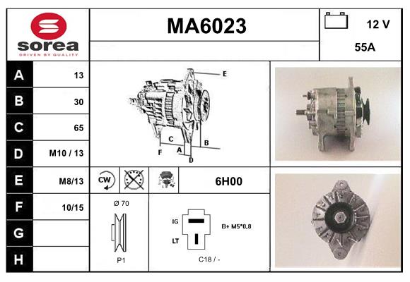 MA6023