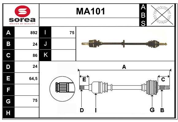 MA101