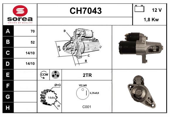 CH7043