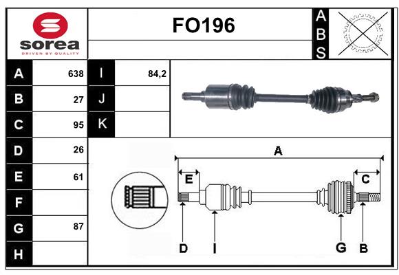 FO196