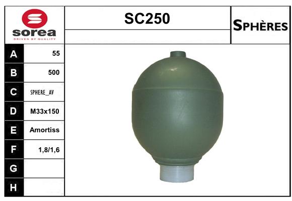 SC250