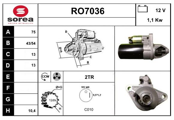 RO7036