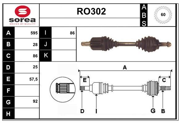 RO302