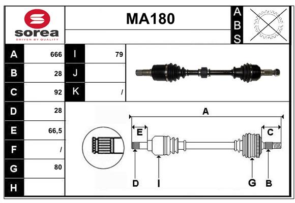 MA180