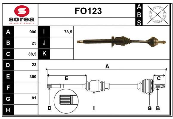 FO123