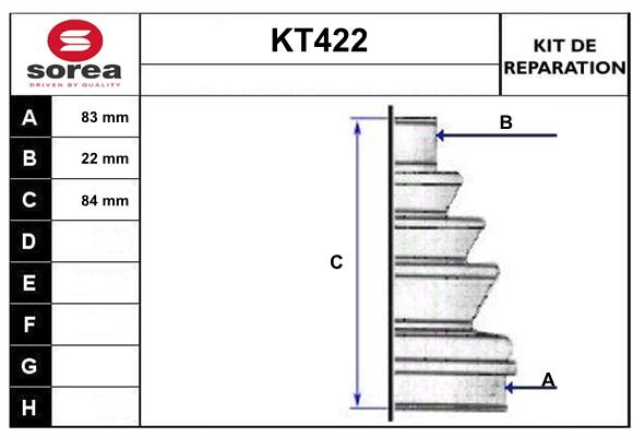 KT422