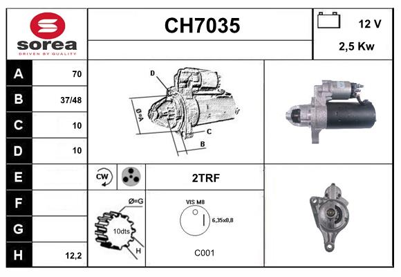 CH7035