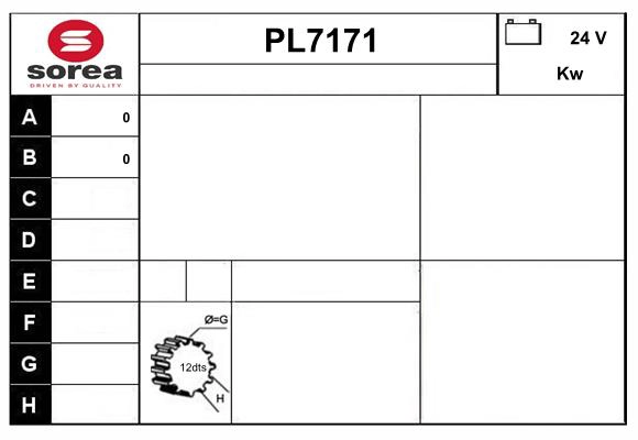 PL7171