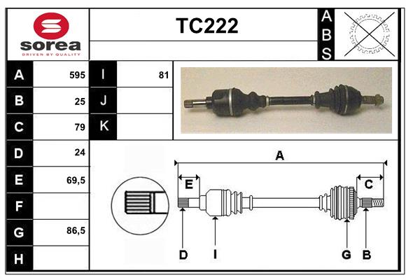TC222