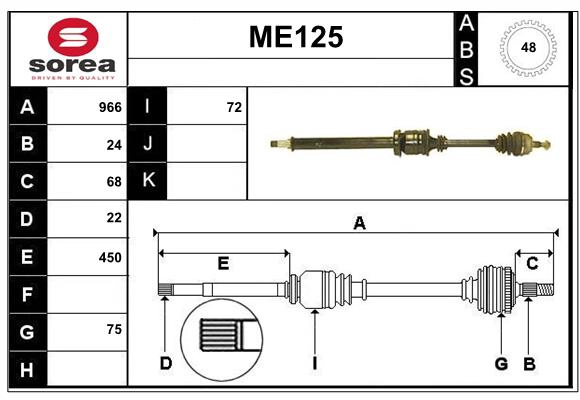 ME125