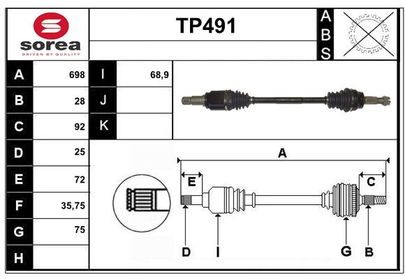 TP491