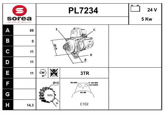 PL7234