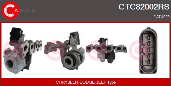 CTC82002RS