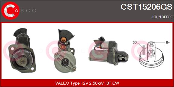 CST15206GS
