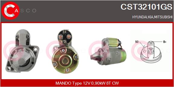 CST32101GS