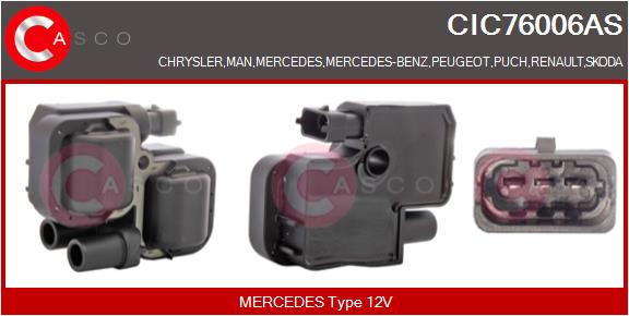 CIC76006AS