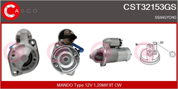 CST32153GS