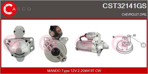 CST32141GS