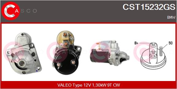 CST15232GS
