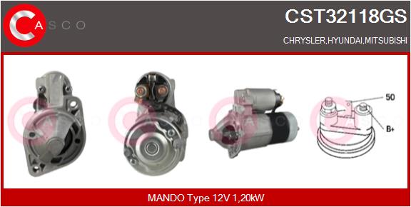 CST32118GS