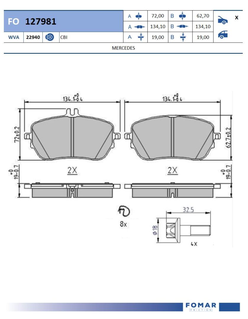 FO 127981