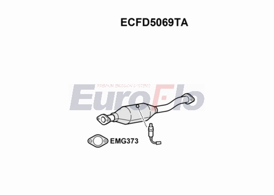 ECFD5069TA