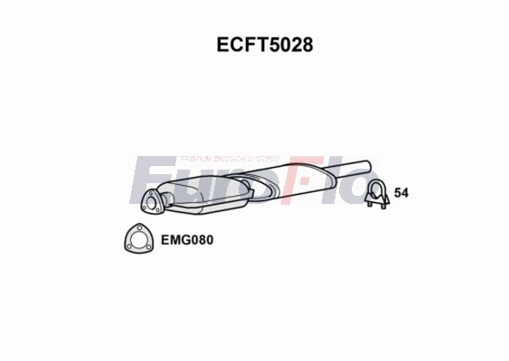 ECFT5028
