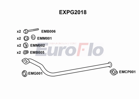 EXPG2018