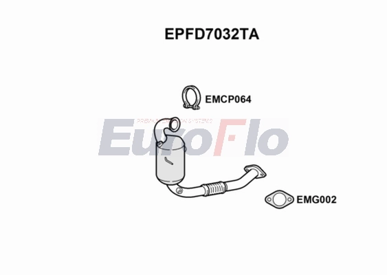 EPFD7032TA