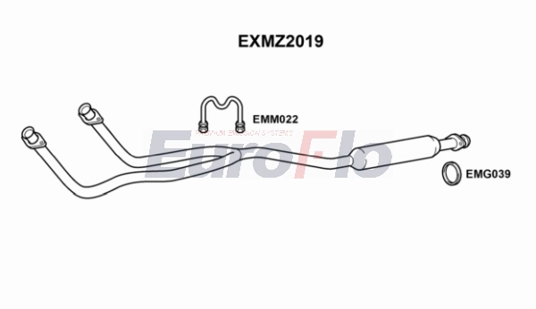 EXMZ2019