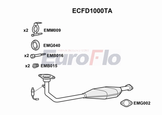 ECFD1000TA
