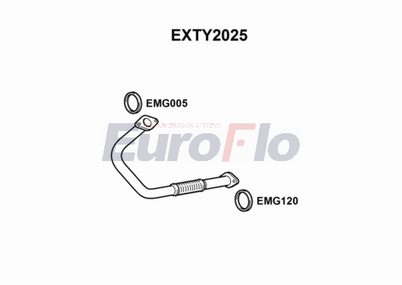 EXTY2025