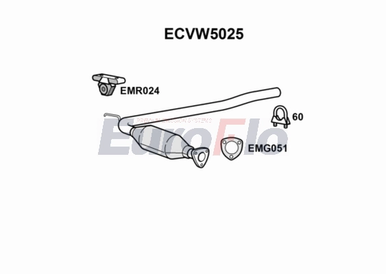 ECVW5025