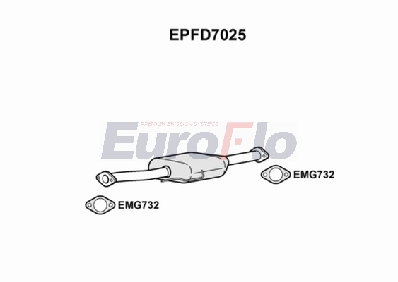 EPFD7025