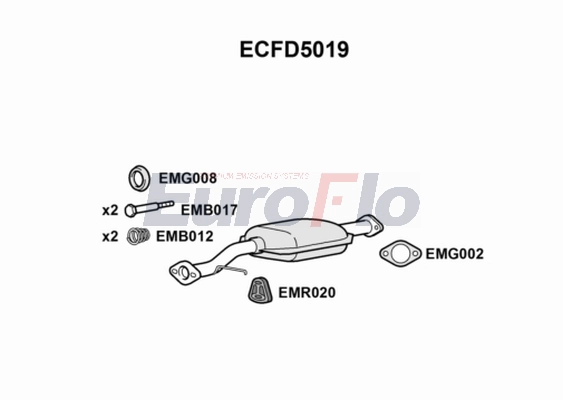 ECFD5019