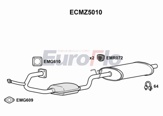 ECMZ5010