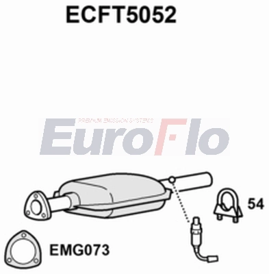 ECFT5052